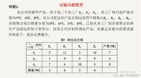 西北角法|运筹学笔记 运输问题